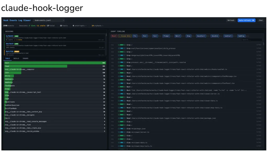 Claude Hook Logger 대시보드 — 세션별 이벤트 타임라인과 도구 사용 빈도를 시각화한다